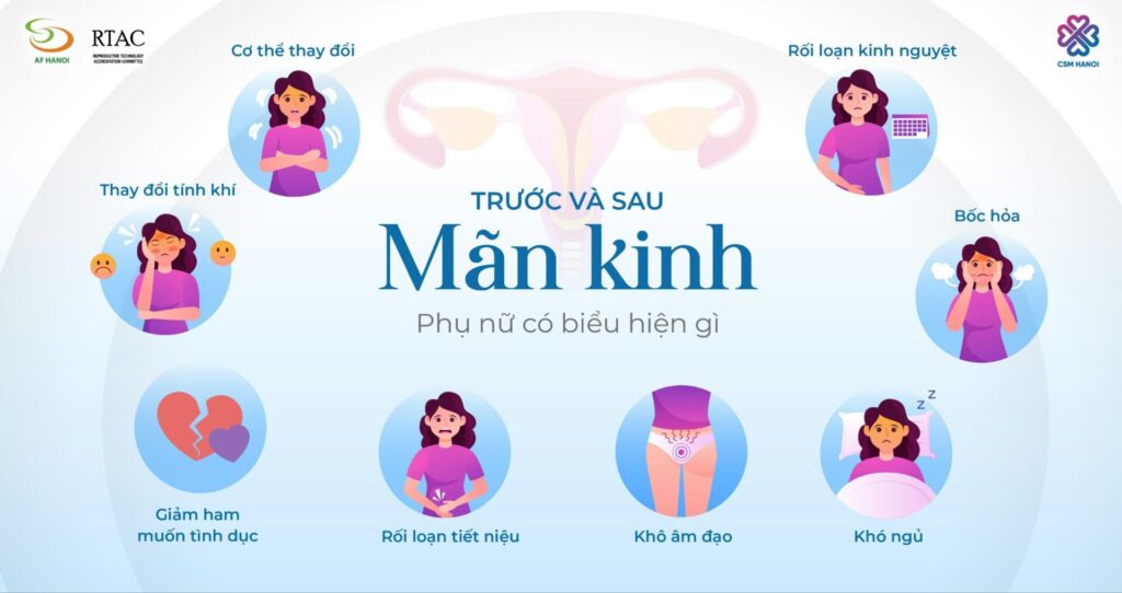 Mãn Kinh, Tiền Mãn Kinh.2