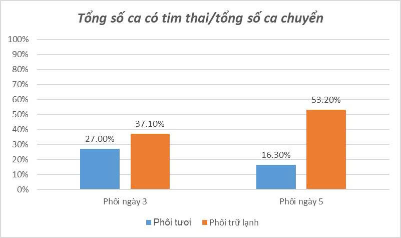 2025 Rtac (35 39) (có Tim Thai)