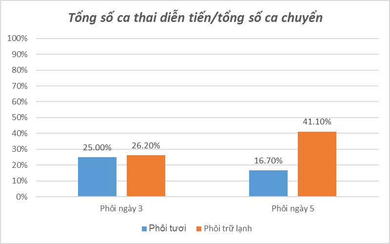 2025 Rtac (35 39) (thai Diễn Tiến)