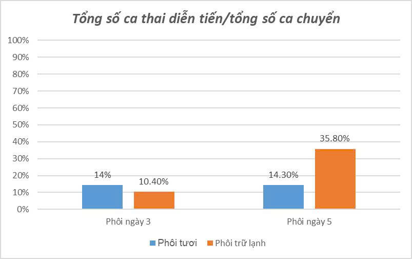 Rtac 2025 40t (thai Diễn Tiến)
