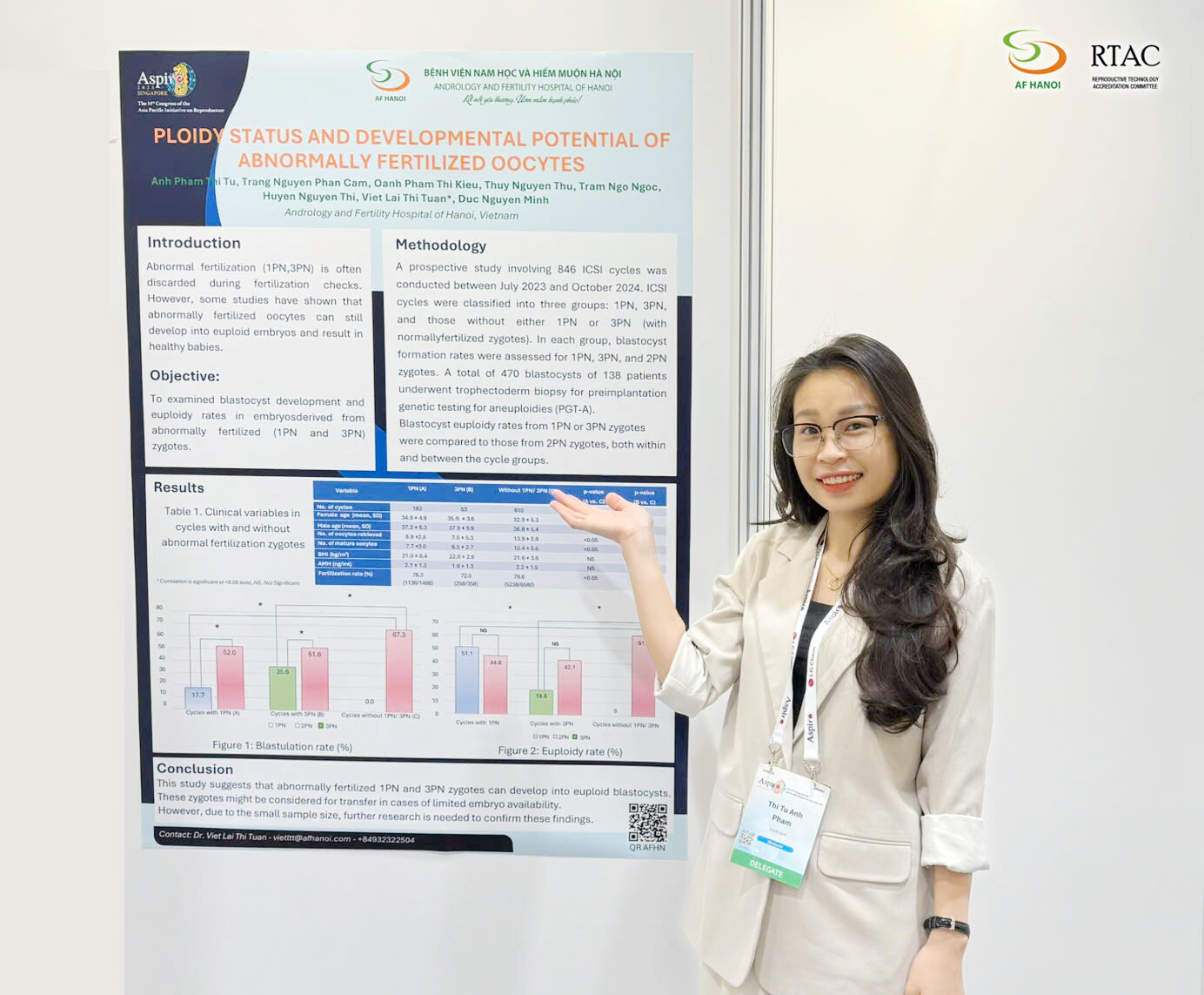 Af Hanoi Tham Dự Aspire 2025 (3)