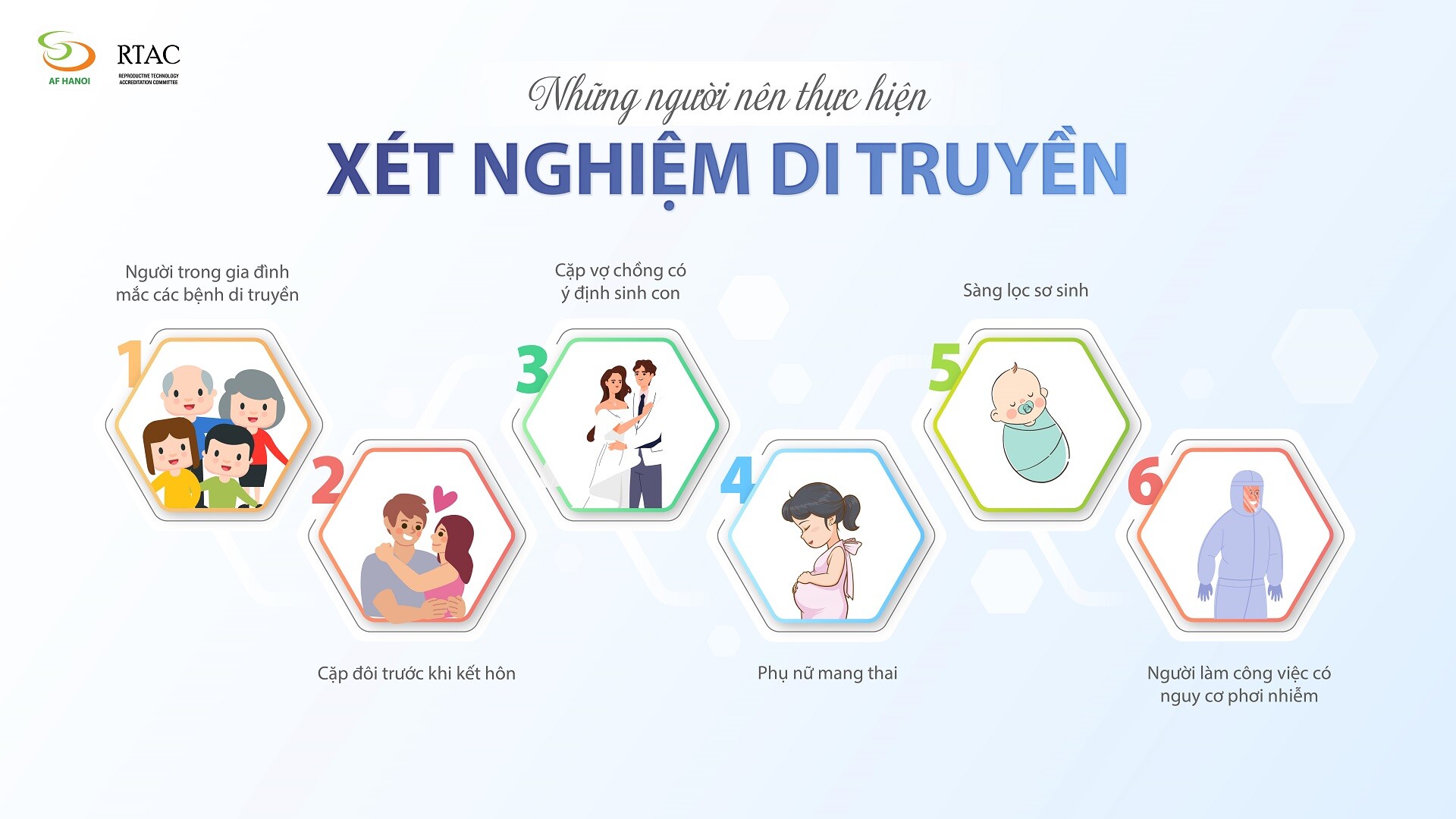 Xet Nghiem Di Truyen Giai Ma Suc Khoe 02
