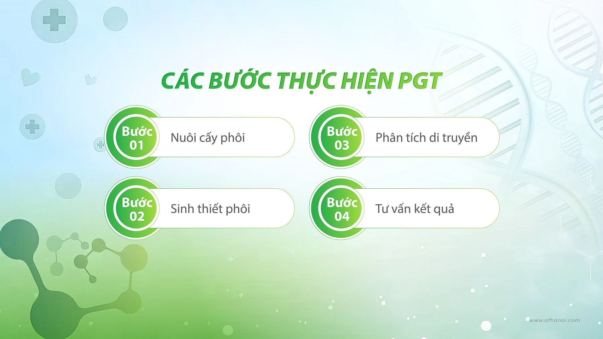 Xet Nghiem Di Truyen Truoc Chuyen Phoi Pgt 02