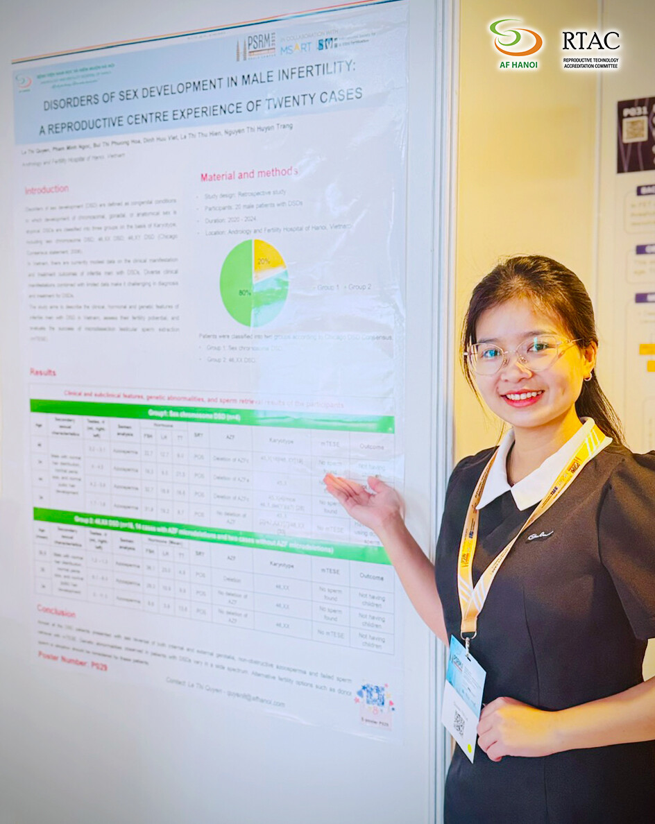 Hội Nghị Psrm 2025 ở Kuala Lumpur.2